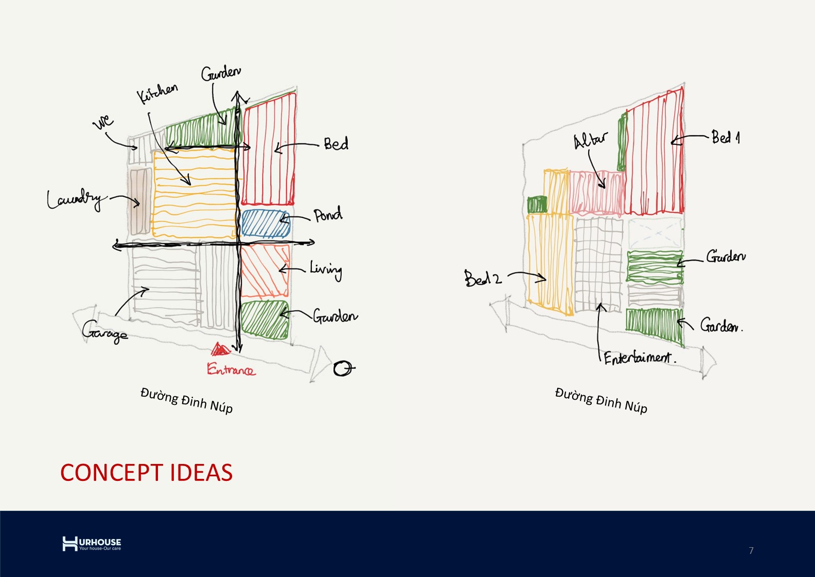 concept dự án nhà vườn buôn mê thuột