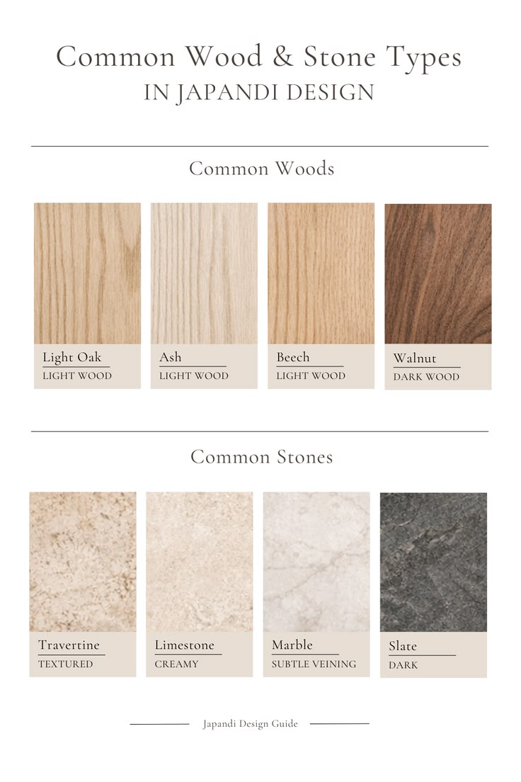 PHONG CÁCH THIẾT KẾ: JAPANDI LÀ GÌ? 5 NGUYÊN TẮC THIẾT KẾ “BẢN GIAO HƯỞNG” ĐÔNG – TÂY TRONG KHÔNG GIAN SỐNG