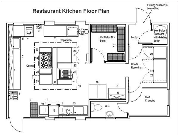 PHONG CÁCH THIẾT KẾ: 5 SAI LẦM TRONG THIẾT KẾ PHÒNG KHÁCH LÀM GIẢM GIÁ TRỊ KHÔNG GIAN SỐNG